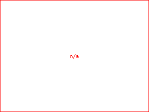 CUPRA Formentor 1.5 TSI 